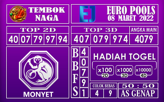 Prediksi Togel euro hari ini 08 Maret 2022