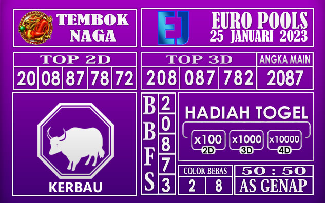 Prediksi Togel euro hari ini 25 Januari 2023